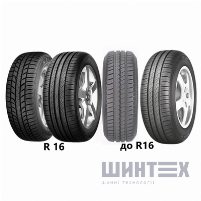 Kelly HP 185/60 R15 84H