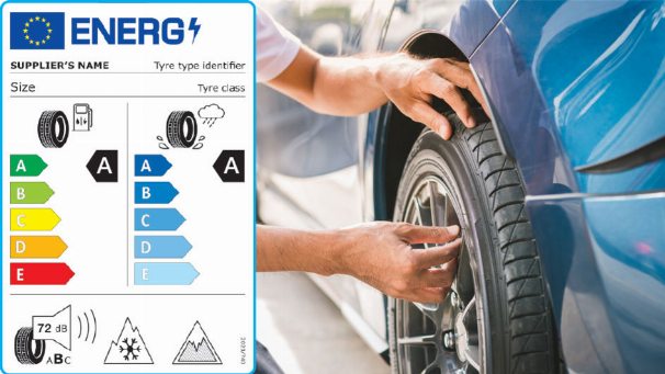 Rolling Resistance - опір коченню. Що це таке і чи важливо?