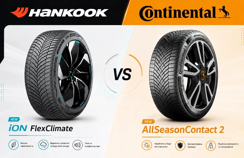 Hankook iON FlexClimate vs Continental AllSeasonContact 2 — тест EV-шин 2026